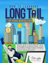 How to Leverage Long Tail in Your Marketing (2).pdf