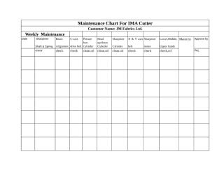 IMA cutter Weekly Chart Format.xls