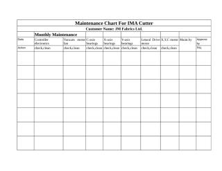 IMA cutter Monthly Chart Format.xls