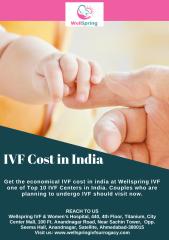 IVF Cost in India (1).pdf