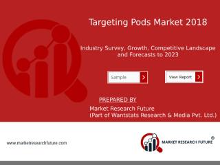 Targeting Pods Market.pptx