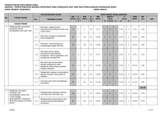 ABK Pendistribusi Barang Inventaris 2012- Mujiyanto 2 .xls