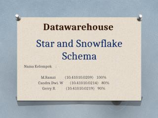 datawarehouse_schema.pptx